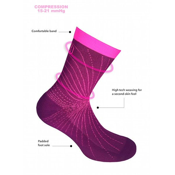 Supcare kompressionsstrømpe til sport - Cooling knit - pink/lilla