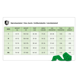 SupCare stoerrelsesguide - Stay-Up Kompressionsstroemper Klasse 2