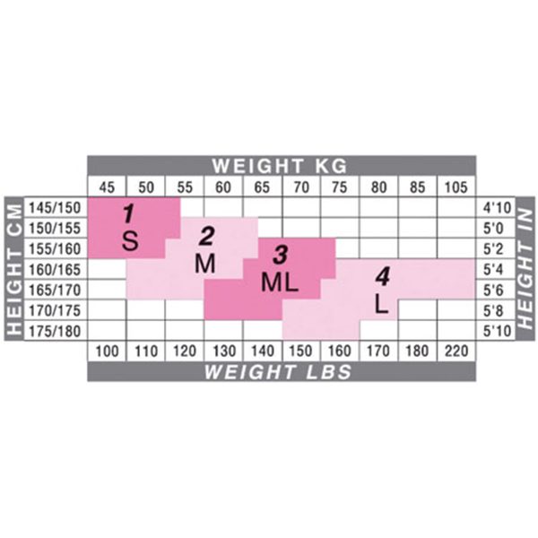 size chart stay-up. Størrelsesdiagram stay-up