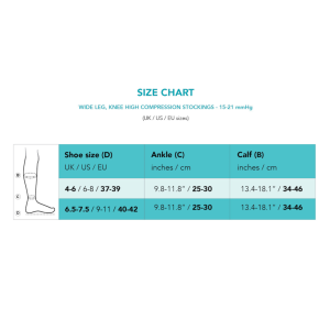 SupCare Stoettestroemper - bred model - stoerrelsesguide