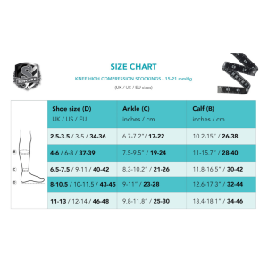 SupCare stoerrelsesguide - knaestroemper