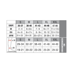 Solidea Energy stottestromper - storrelsesguide
